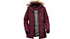 Test av dunparkas Tester Test av dunparkas Tester