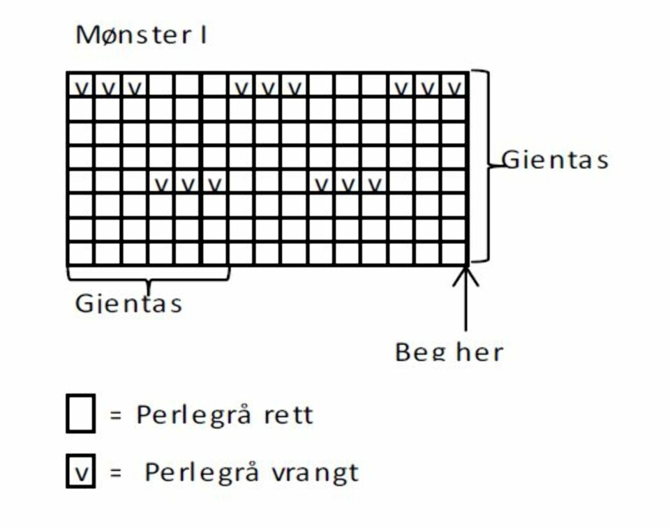 DIAGRAM LUE DIAGRAM LUE