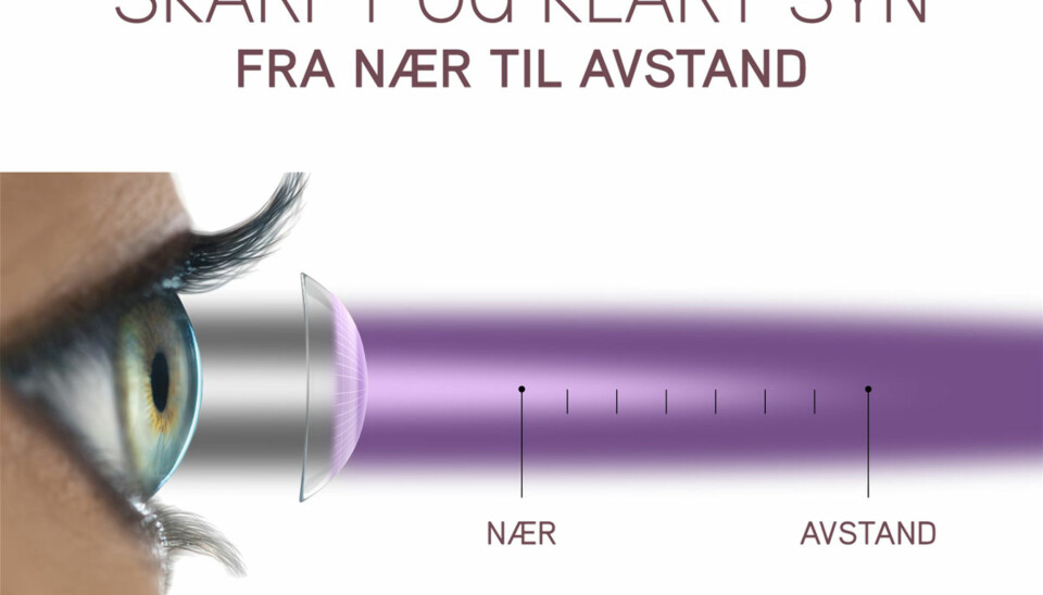 Minimer ulempene ved et dårlig syn