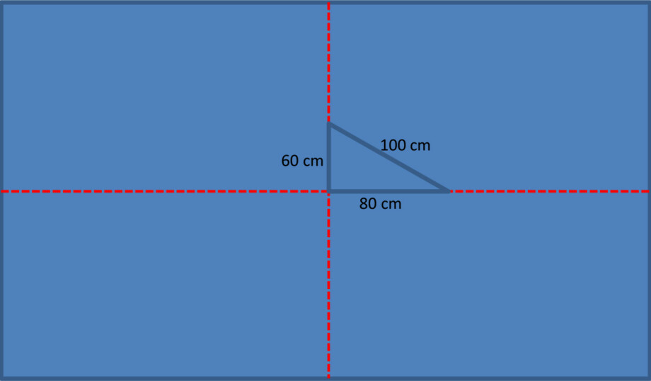 MIDTPUNKTET: Slik finner du midtpunktet i gulvet. Trekk to linjer fra hver av midtpunktene på to vegger. Der hvor de møtes er midtpunktet. For å sjekke at strekene møtes i en rett vinkel, strekk opp en trekant med sider på 60 og 80 cm. Er vinkelen 90 grader, skal diagonalen være eksakt 100 cm.