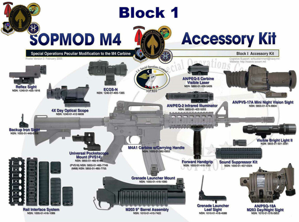 Disse våpnene brukte Navy SEAL