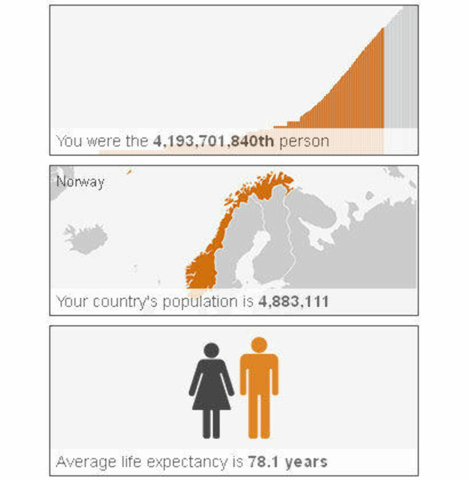 I dag er vi 5 millioner nordmenn