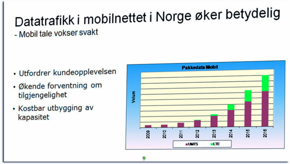 Telenor vil sette opp bomvei på internett