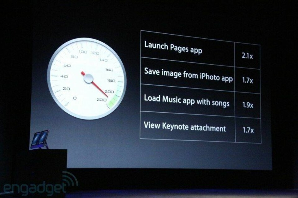 Her er iPhone 5