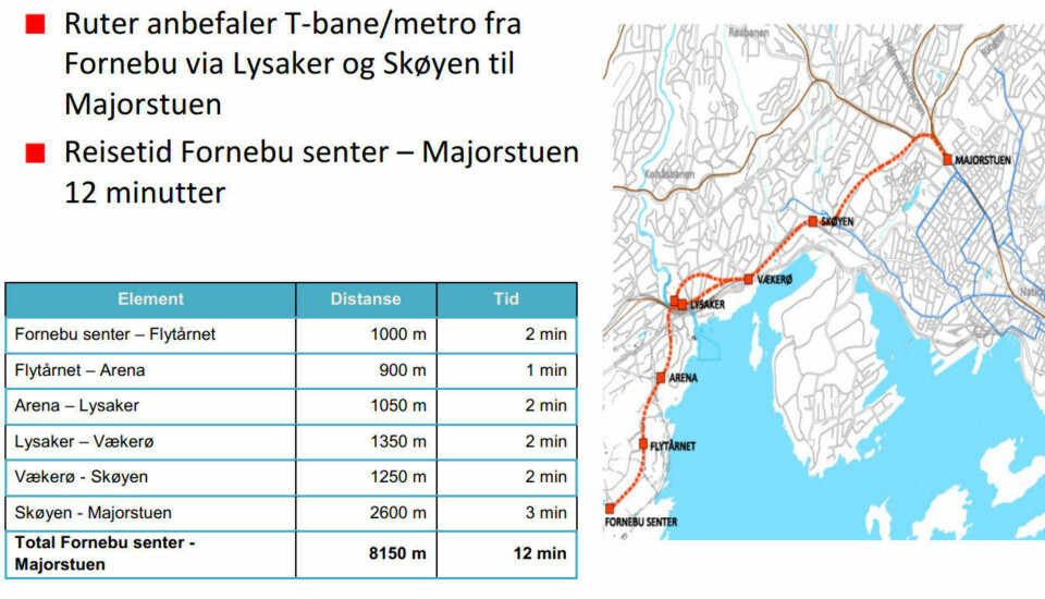 Fremtidens Oslo med 180 milliarder til kollektivtransport