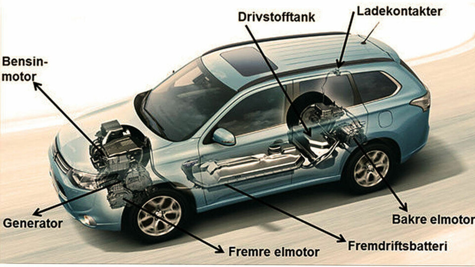 TEST: Mitsubishi Outlander PHEV