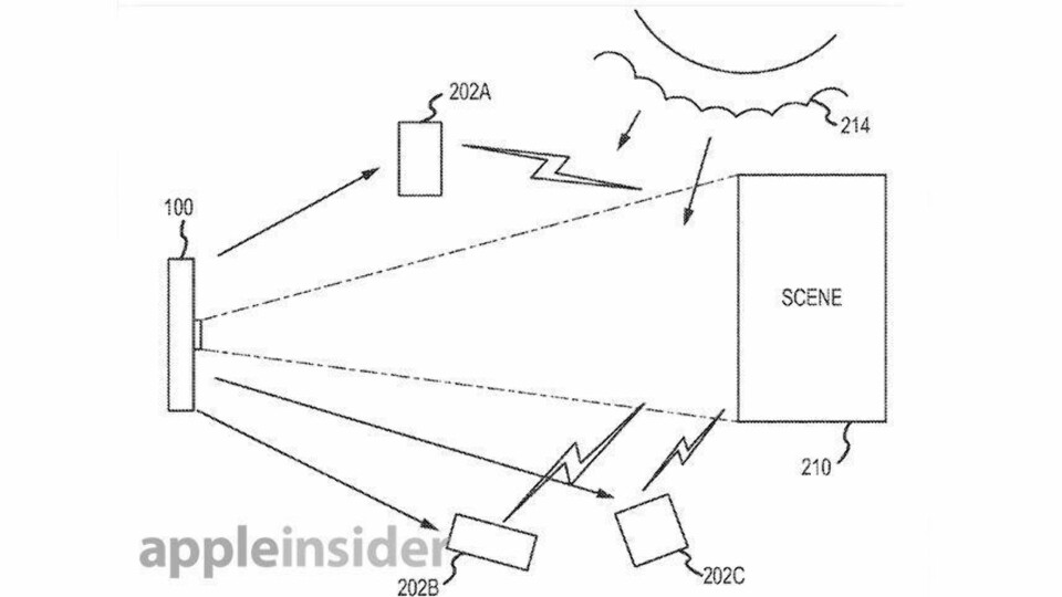 Kommer iPhone 6 i tre utgaver?