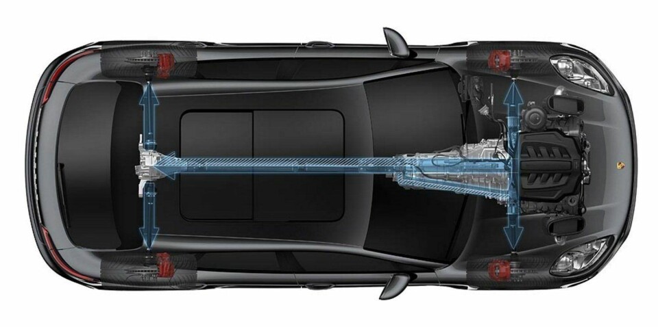 4X4: Porsche Macan firehjulsdriftssystem.