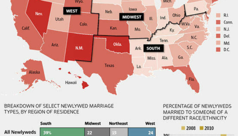 - Dette er fremtidens mennesker. Og de er nydelige