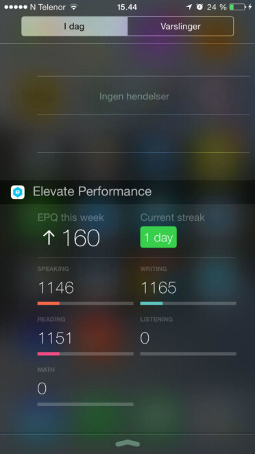 Elevate.