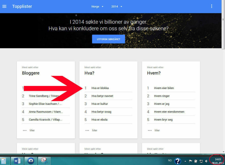 Vet du hva swag betyr?
