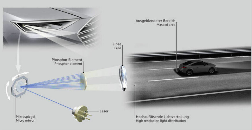 MATRIX-LED: Med Matrix-LED-lysene skal det bli enda bedre muligheter for å lyse opp veibanen uten at du trenger å være til bry for annen trafikk.