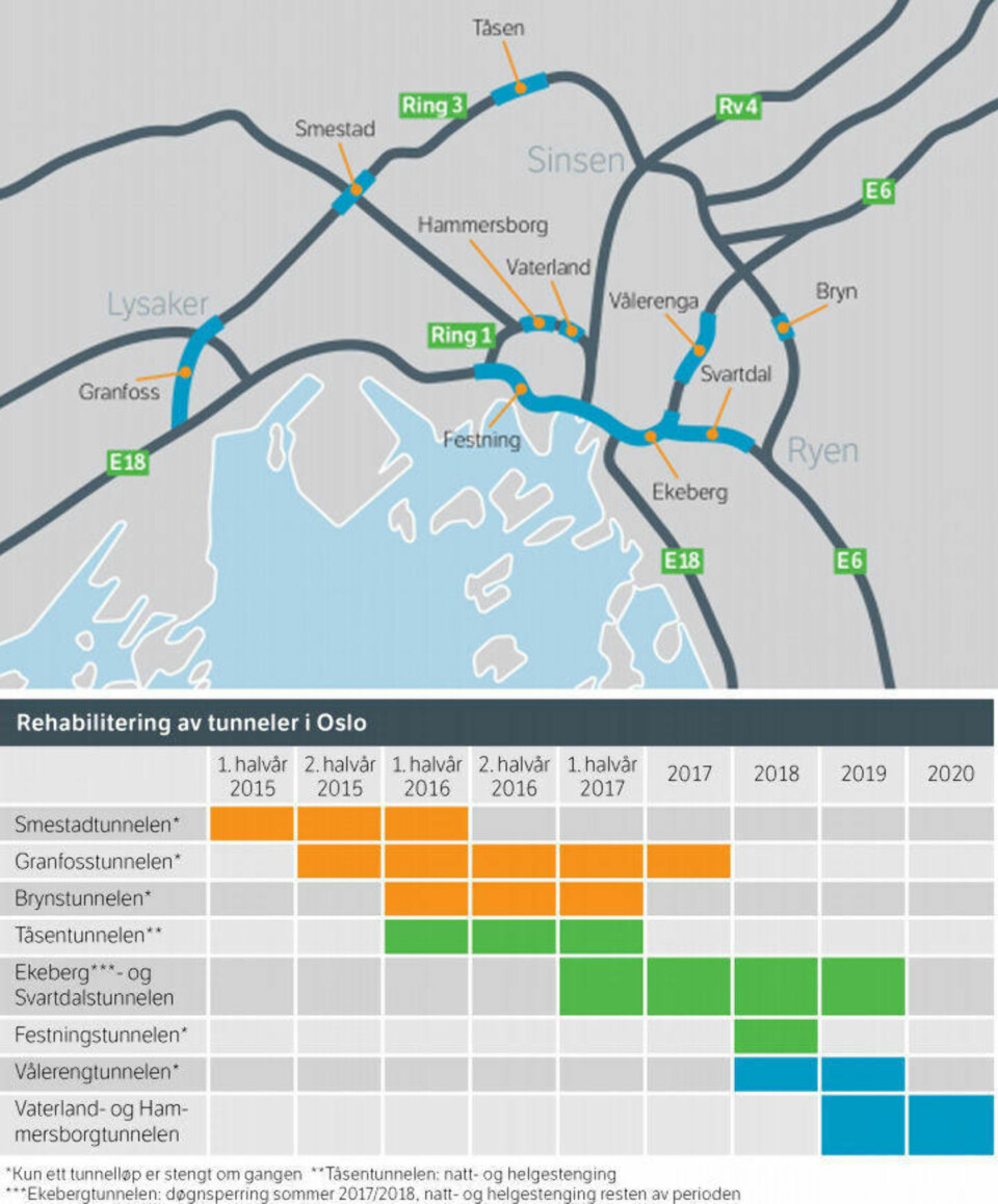 Elbilene kastes ut fra flere kollektivfelt i Oslo