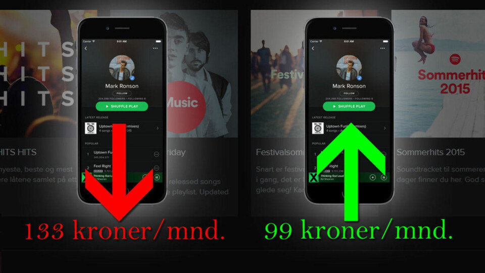 Du betaler vel ikke for mye for Spotify?