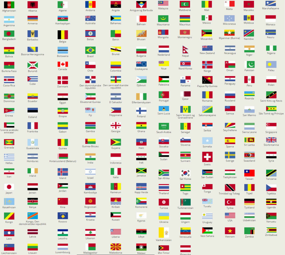 FN lister opp 200 av sine 193 medlemsland på denne måten.