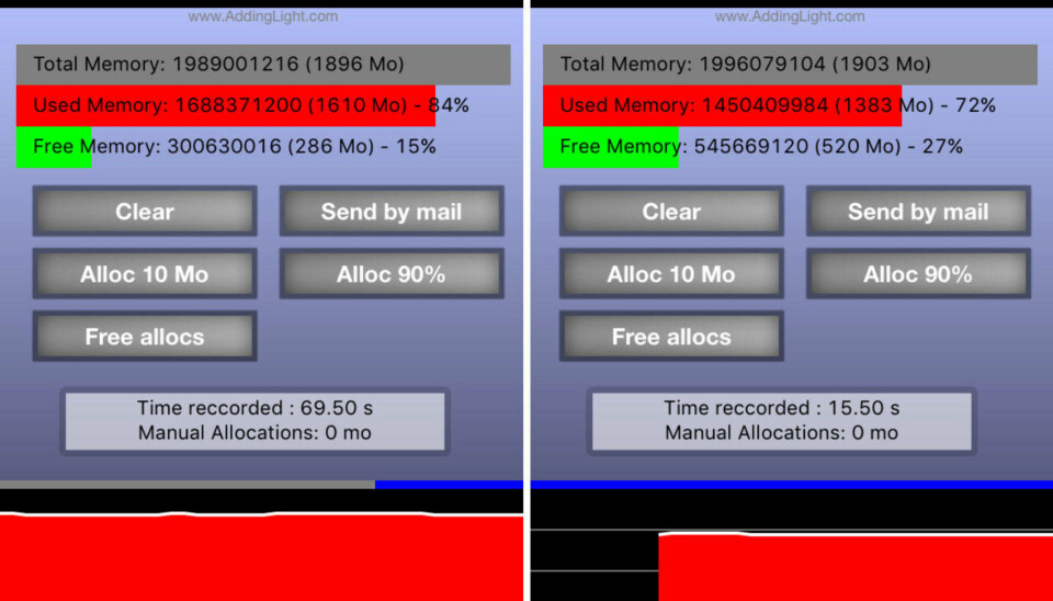 Slik tømmer du arbeidsminnet på iPhone