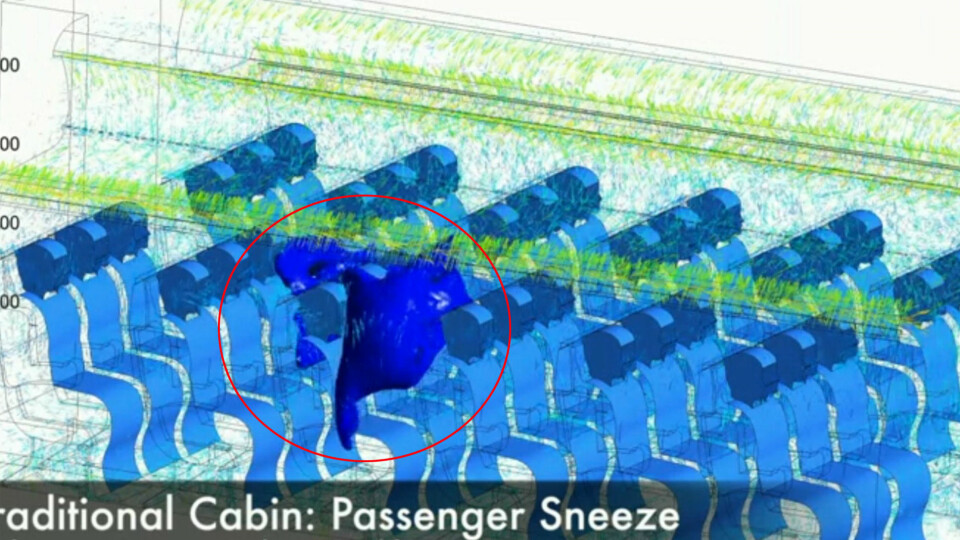 En datasimulering viser hvordan turbulensen potensielt sprer patogener ved et nys ombord et fly.