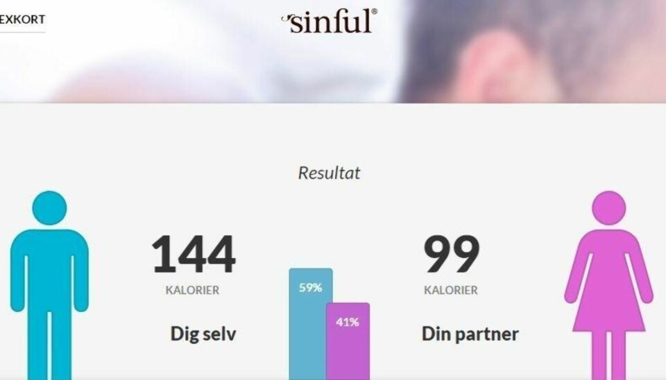 Så mange kalorier forbrenner du i forskjellige sexposisjoner