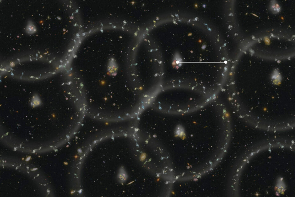 Baryon Oscillation Spectroscopic Survey måler universet med en feilmargin på én prosent.