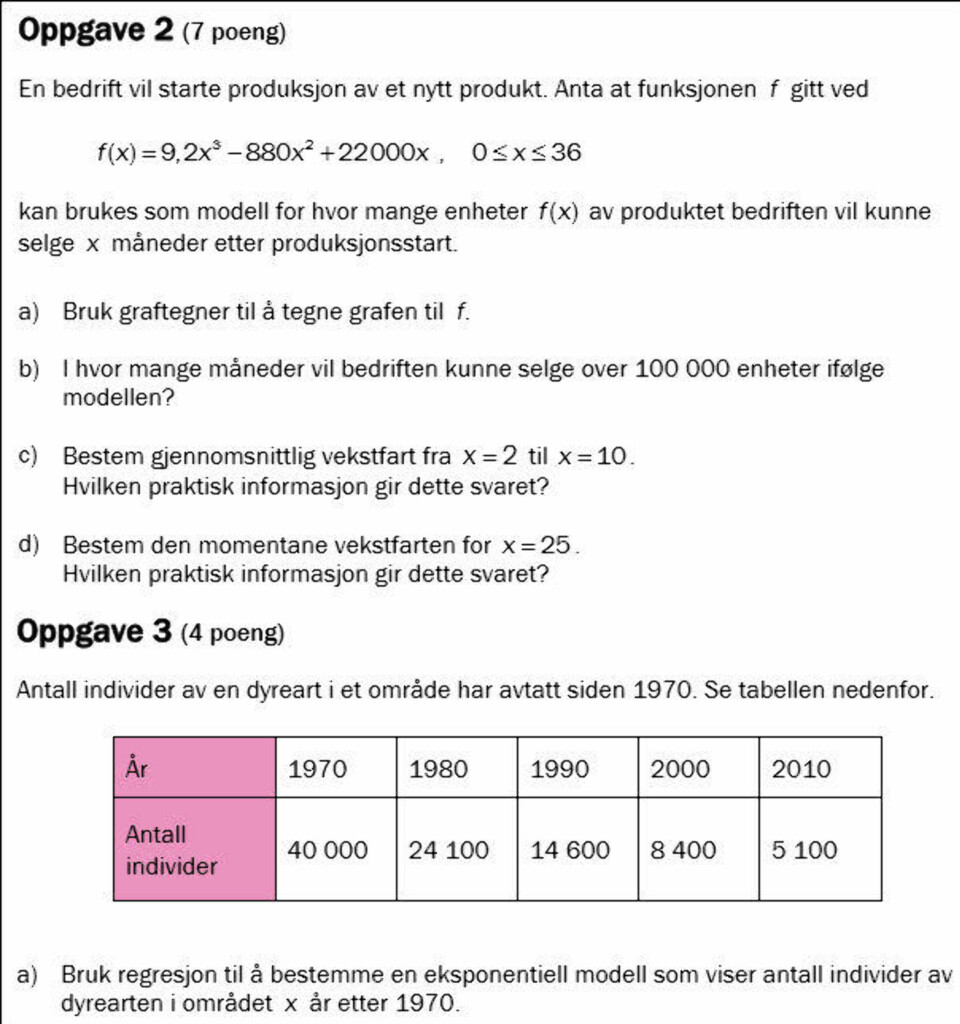 I de mer kompliserte oppgavene må en blant annet beherske derivasjon av tredjegradslikninger og lage eksponensielle modeller ved hjelp av regresjon. Det tilhører ikke hverdagsoppgaver for en gjennomsnittslærer.