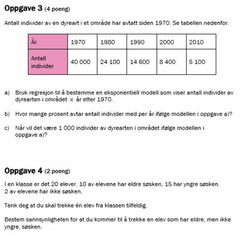 3 av 4 fikk drømmen knust av denne eksamen