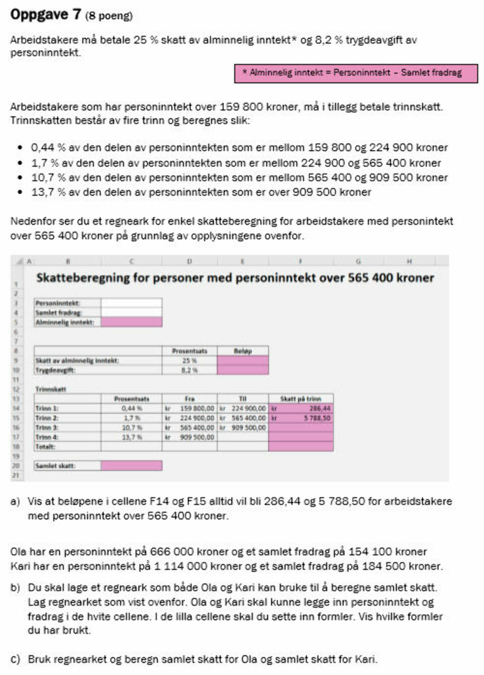 3 av 4 fikk drømmen knust av denne eksamen