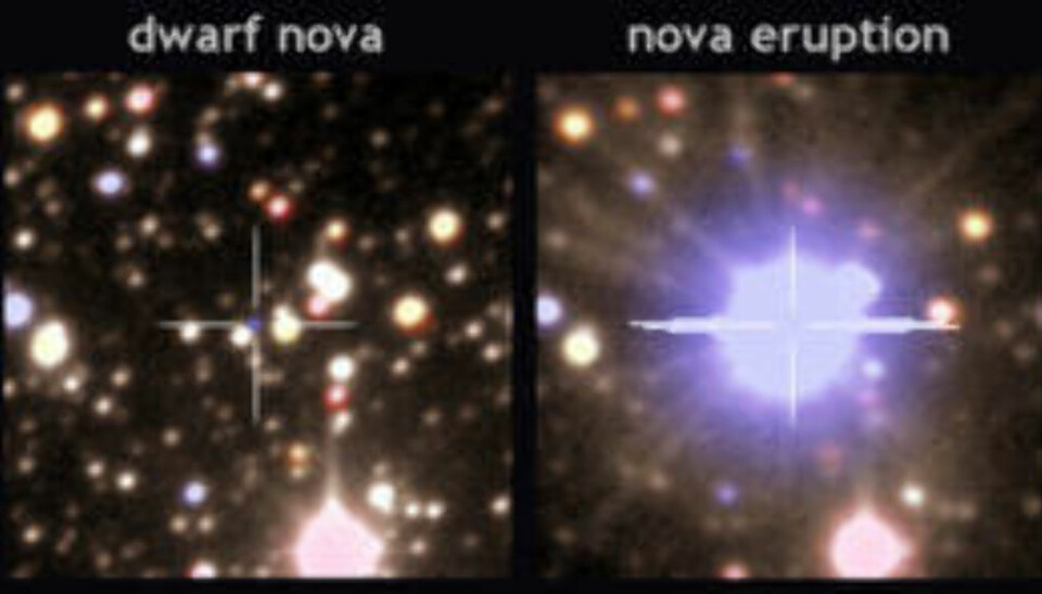 Øyeblikket en stjerne «går nova» og eksploderer