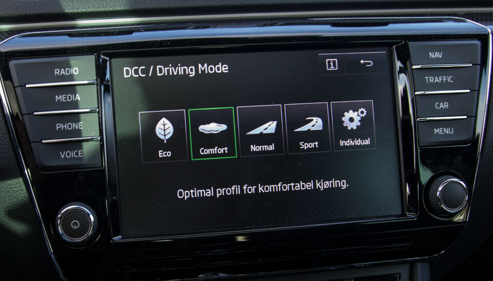 Test: Skoda Superb Sportline 280 hk TSI 4x4