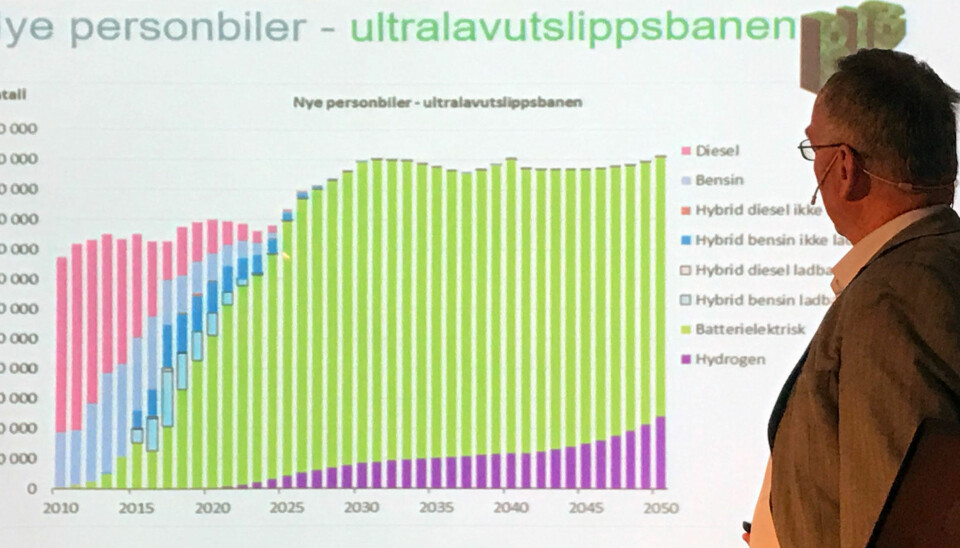 TØI-forsker Lasse Fridstrøm presenterer sine nye tall.