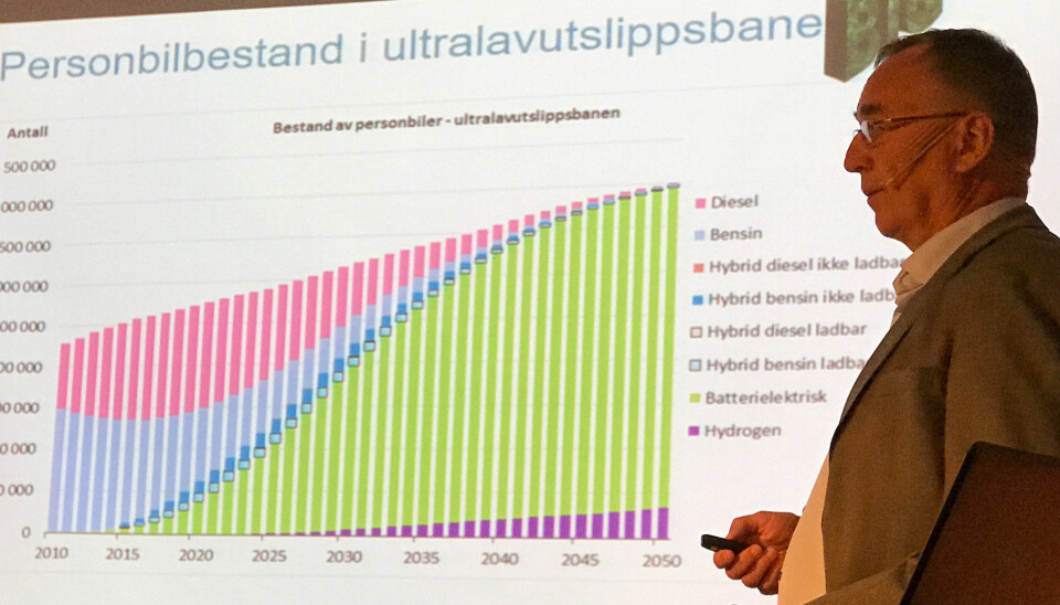 Slik ser TØI-forsker Lasse Fridstrøm for seg at andelen nullutslippsbiler vil øke over tid om politikerne når sine mål.