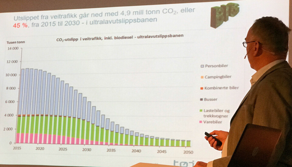Så radikalt må bilsalget i Norge endre seg