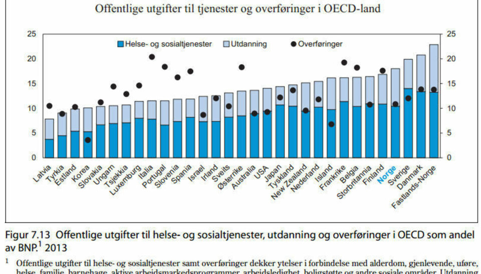 20 bilder som vil gi deg et helt nytt syn på Norge, olje og fremtiden