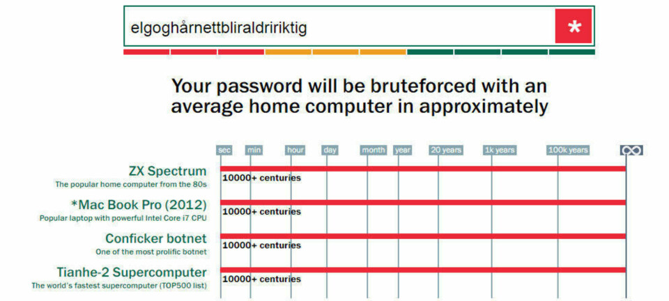 De 25 mest brukte passordene i 2017