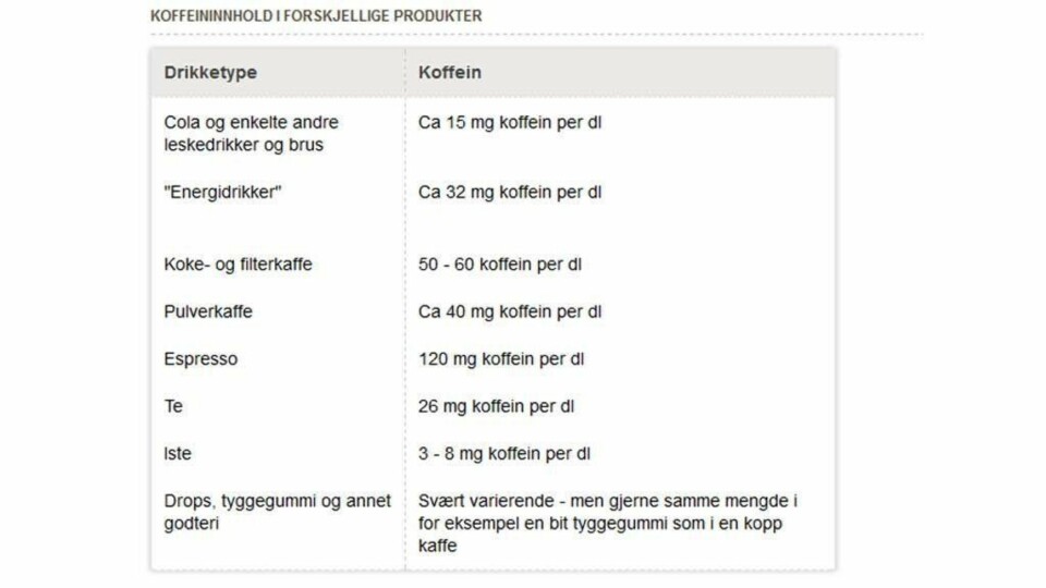 Fikk hjertebank og epileptiske anfall