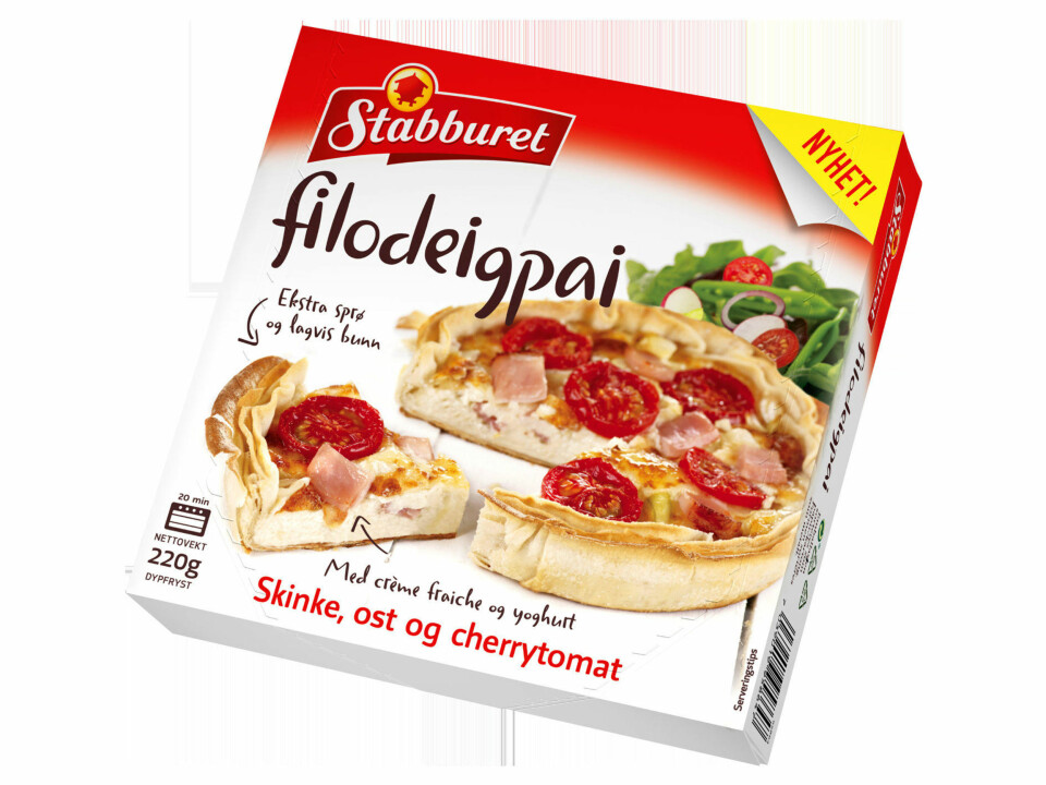 Dette er vårens matnyheter fra Orkla Foods