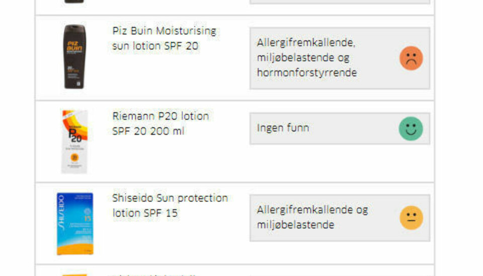Stor test: Dette er solkremene du bør styre unna i sommer