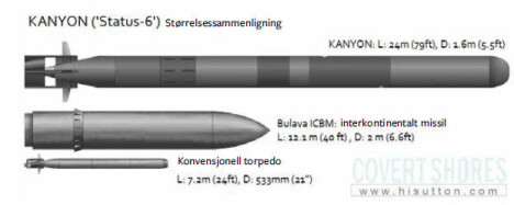 <b>DOMMEDAGSVÅPEN: </b>Med sin 24 meters lengde får Status-6 (Kanyon) 27 ganger større masse enn en standard torpedo. Rekkevidden blir på hele 10 000 kilometer. Her er et russisk Bulava atommissil tatt med i sammenligningen.