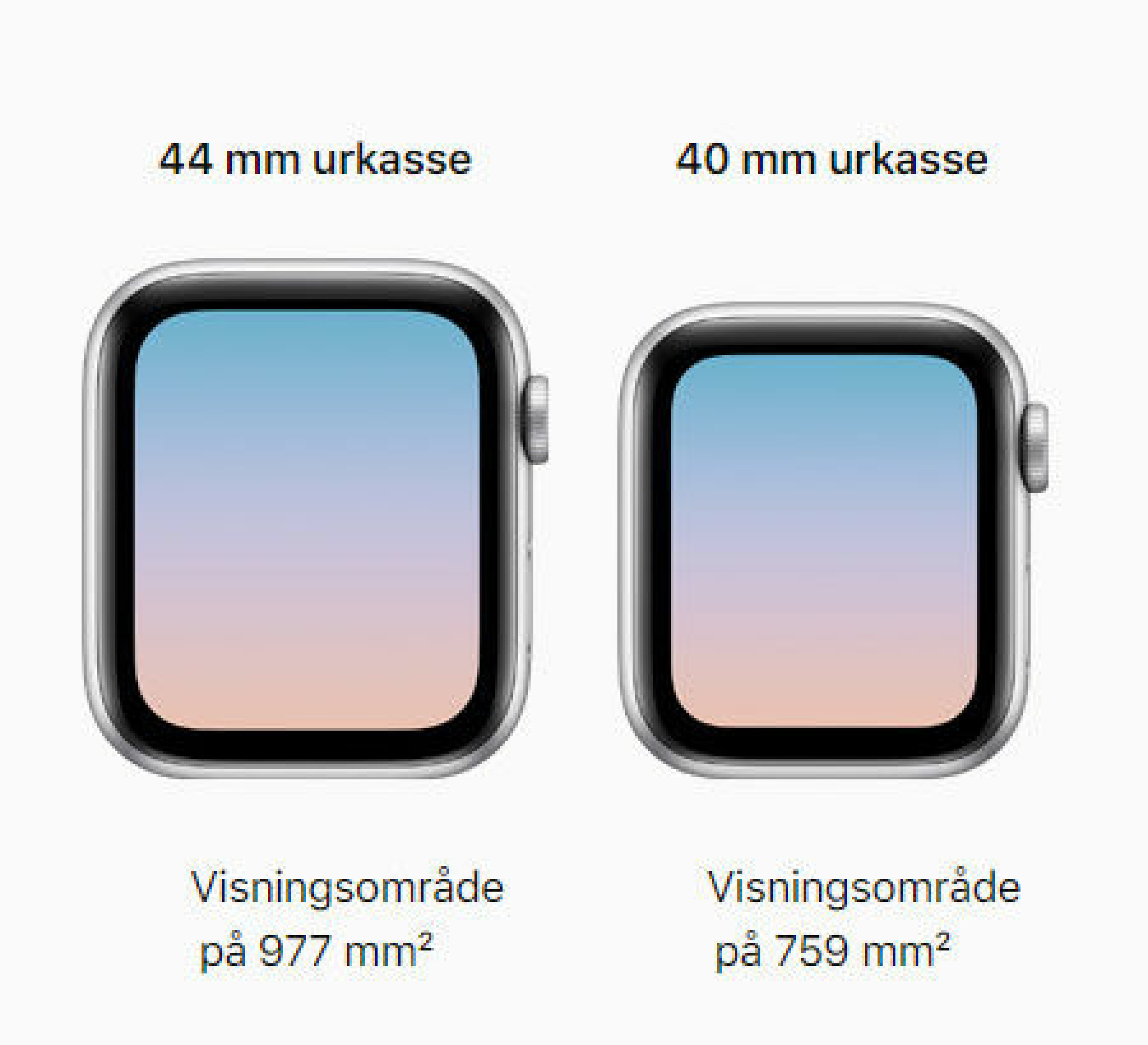 Apple Watch Series 4.