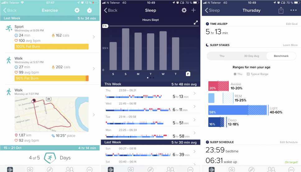 APP: Fitbit har en god app. Skjermbildet til venstre viser forskjellen hvordan Fitbit logger en gå-økt med og uten kobling til GPS (mobil). Med kobling mot mobil, får du med GPS-sporing av gåturen. Til høyre viser søvnloggingen. Her kan du også sammenligne deg med andre brukere i din aldersgruppe.