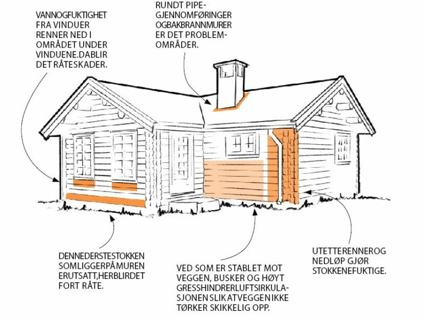 ILLUSTRASJONSFOTO: ØivindLie-Jacobsen