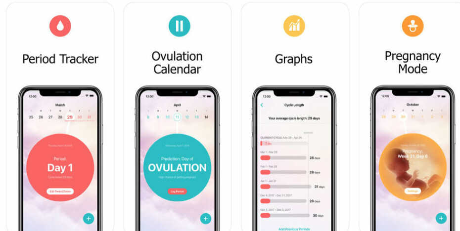 Slik ser mens-appen Flo ut.
