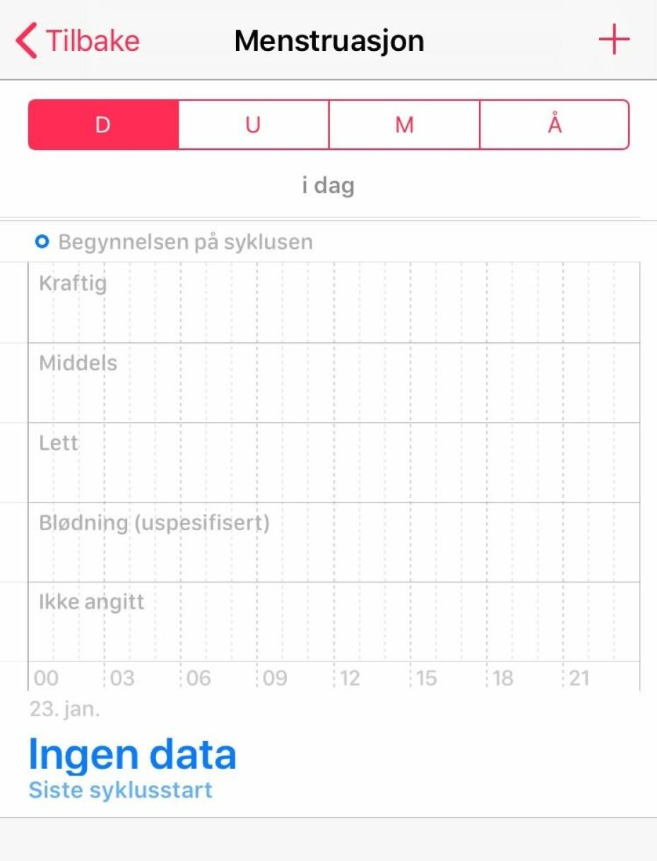 Mensen-appen til iOS