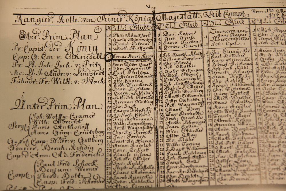 <b>VERVET:</b> Oppstillingsplan for 6. Regiment. Soldat nr. 5 (avmerket) er Jonas Henrichson. Jonas vervet seg i 1713.