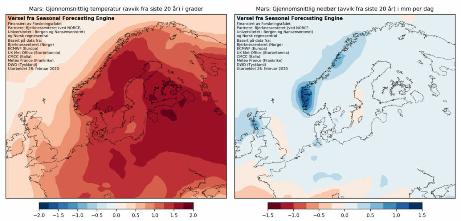 PROGNOSE: Over ser du grafikk fra mars-prognosen til Erik Kolstad og Seasonal Forecasting Engine (SFE). De tror på en litt varmere (cirka én grad varmere) mars enn normalt. Vestlandet kan få noe mer nedbør enn normalt.