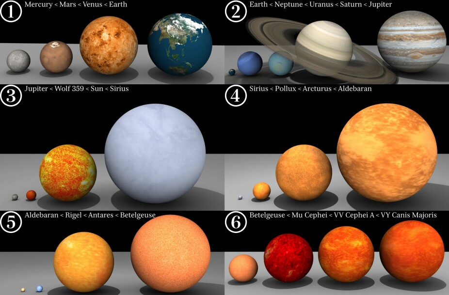 <b>VOLDSOMME DIMENSJONER:</b> Her får man et bilde på dimensjonene over Betelgeuse. Start med jordkloden i bildet øverst til venstre, og jobb deg gjennom.