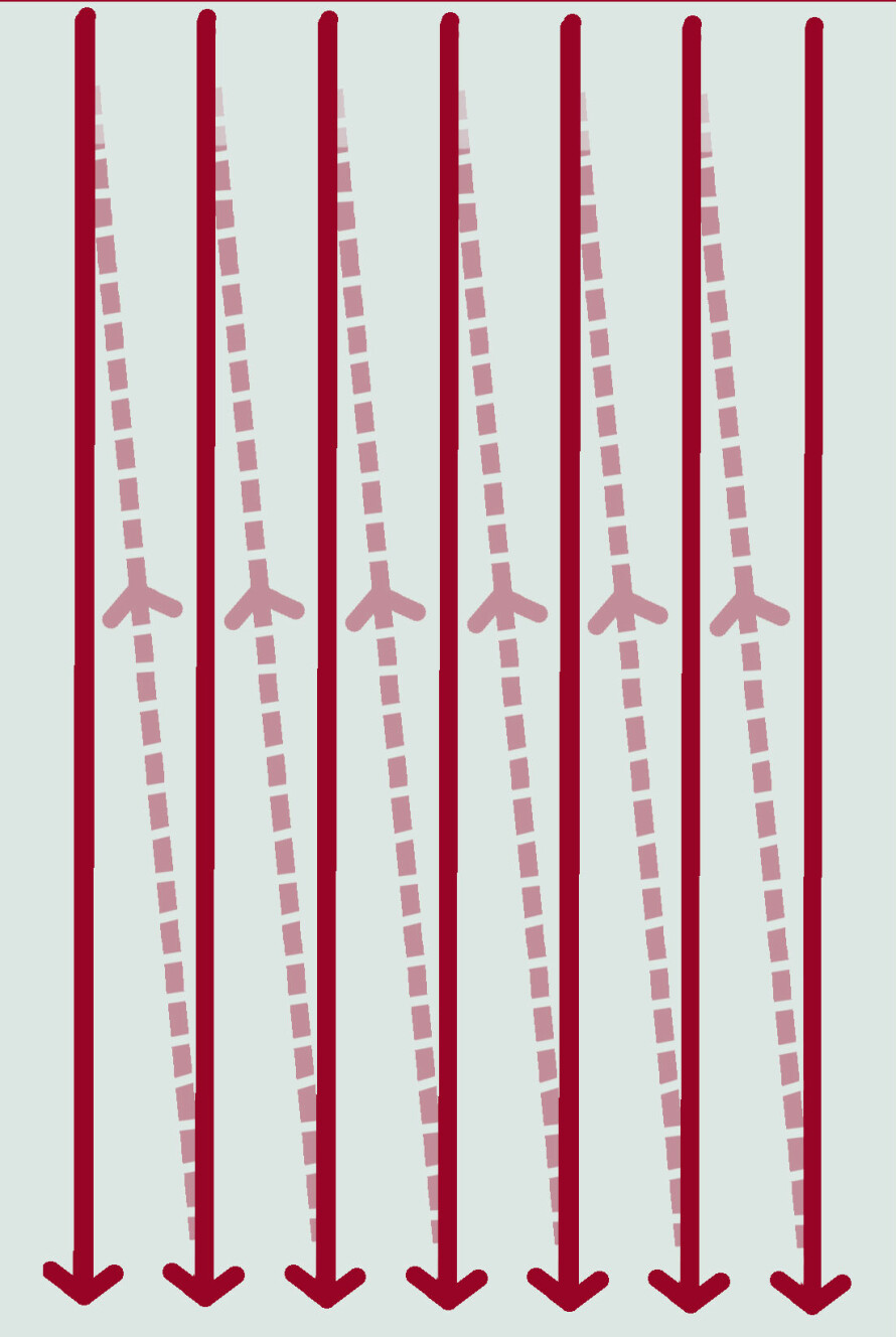 SLIPERETNING. Slip kun i én retning. Da vil det være et lite område i enden som ikke blir slipt. Det tar du når sliperunden er slutt. På neste sliperunde starter du i motsatt ende, og slik veksler du for hver runde. Da får du et jevnt og fint resultat.