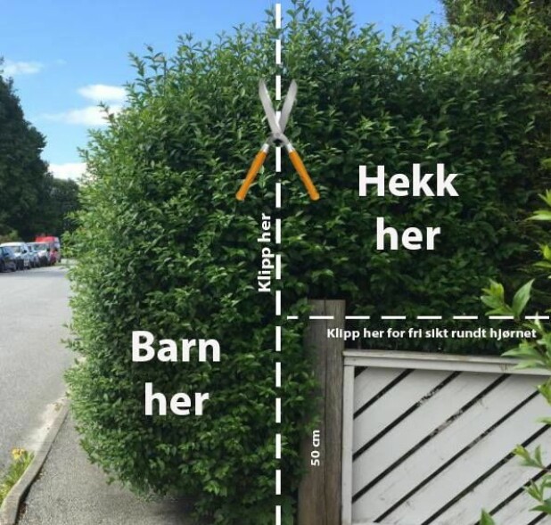 FOR STOR HEKK: En enkel forklaring fra Stavanger kommune.