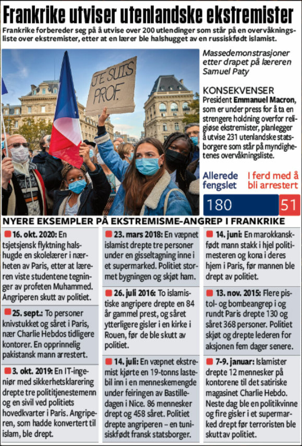 Kaster ut ekstremister