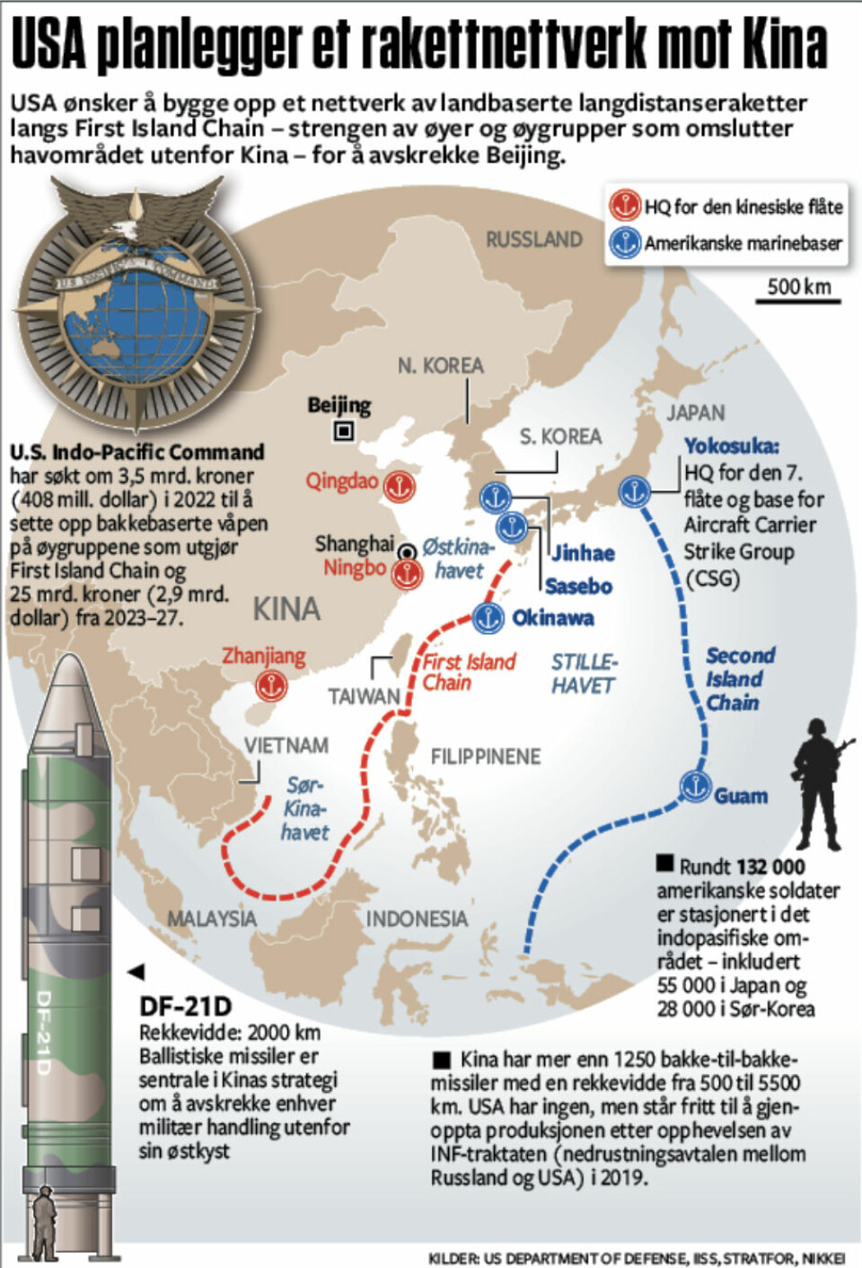 Spenningen øker i Stillehavet