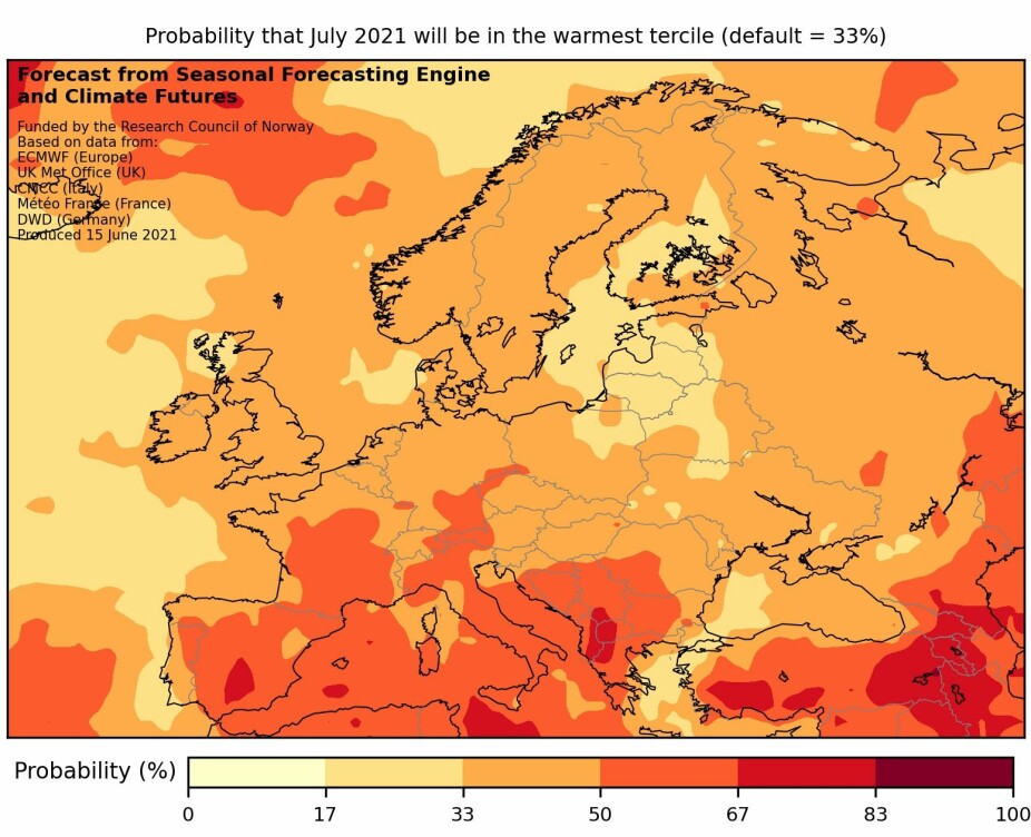 <b>BEREGNET SANNSYNLIGHET FOR VARMERE JULI ENN NORMALT: </b>Sannsynligheten er stor for at juli 2021 vil tilhøre gruppen «varmere enn normalt» i forhold til referanseperioden 1993–2020, ifølge beregningene til klimaforsker Eirik Kolstad.